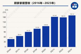 迈阿密国际官方：将在明年2月15日与纽维尔老男孩进行友谊赛